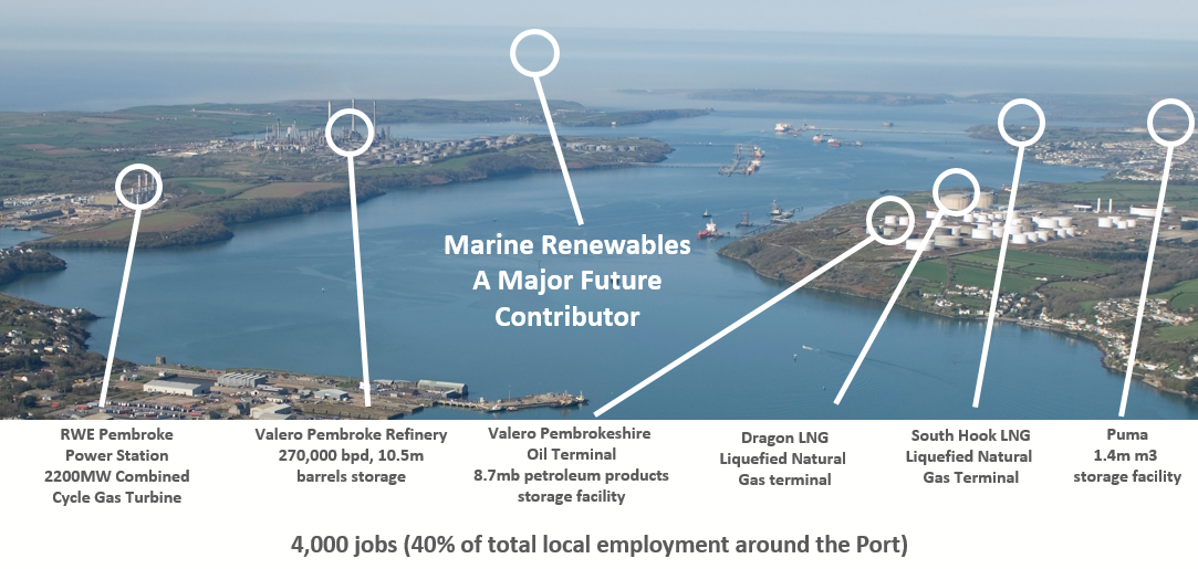 Dyfrffordd Aberdaugleddau