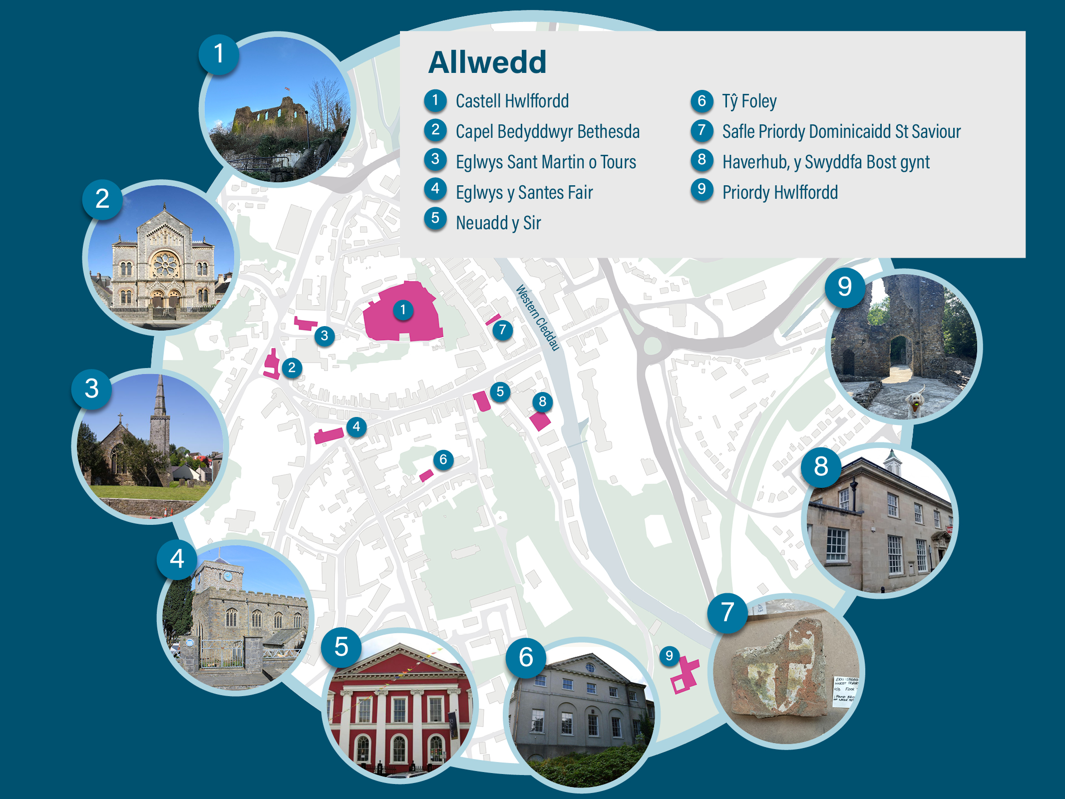 Treftadaeth Hwlffordd – map ac allwedd: 1.	Castell Hwlffordd 2.	Capel Bedyddwyr Bethesda 3.	Eglwys Sant Martin 4.	Eglwys y Santes Fair 5.	Neuadd y Sir 6.	Tŷ Foley 7.	Safle Mynachlig Dominicaidd St Saviours 8.	Haverhub – Yr hen swyddfa bost 9.	Priordy Hwlffordd