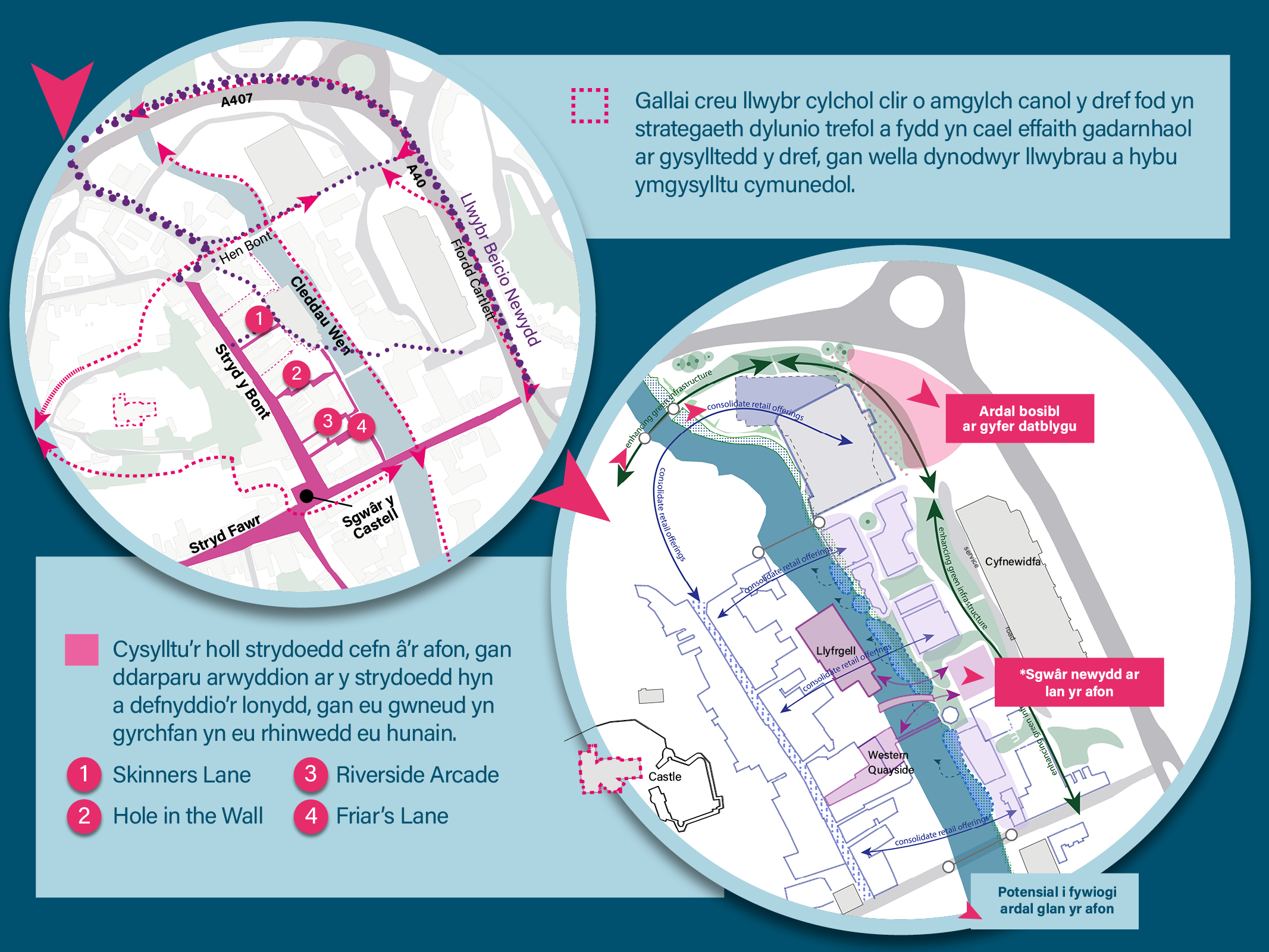 Map o’r cynnig i uwchraddio’r llwybrau presennol a’r cysylltiadau rhwng Stryd y Bont a dros yr afon ynghyd â gwelliannau i gysylltiadau canol y dref